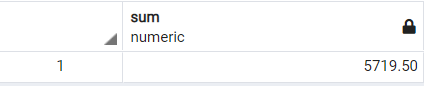 Postgres Sum function